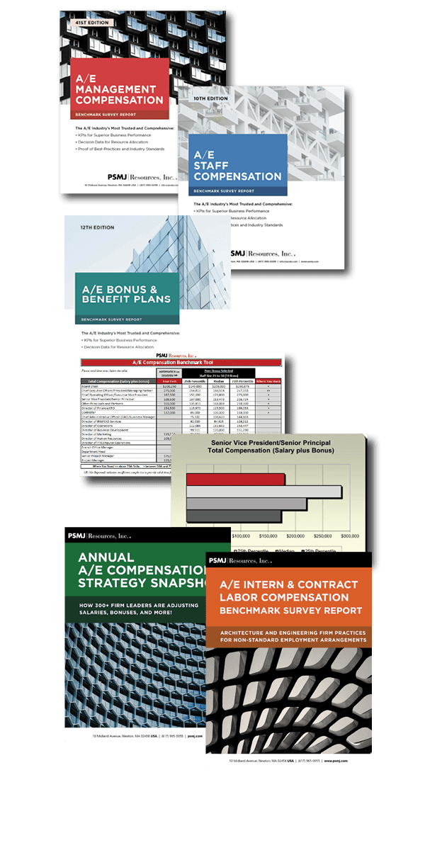 Hr Industry Benchmark Survey 2019 Standard Report Pdf Small And - Ultra HD Dark Background - 4K